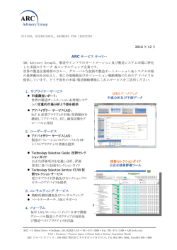 Automation Hot Tips - ARC Advisory Group