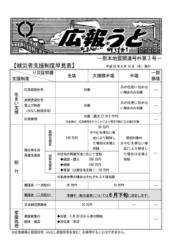 第3号