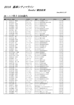 29 ・ ﾊｰﾌ男子 (D)50歳代
