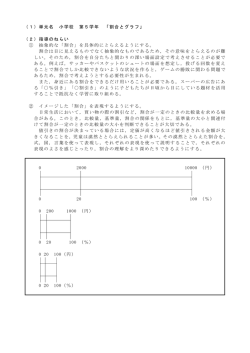 割引券