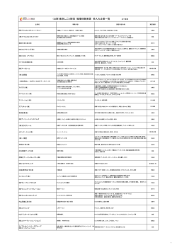 280831受入れ企業235社