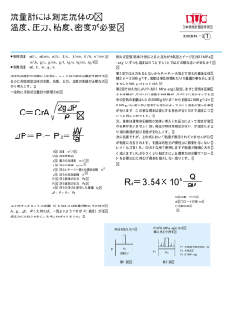 流量計には測定流体の 温度、圧力、粘度、密度が必要 2g P &rho; Q＝CrA