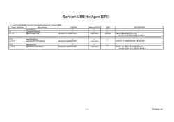 NetAgentIII_SankenMIB_TEX48200