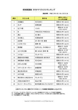 昭和歌謡曲 カラオケリクエストランキング