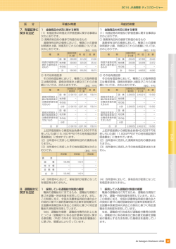 M essage S ervice D ata O rganization