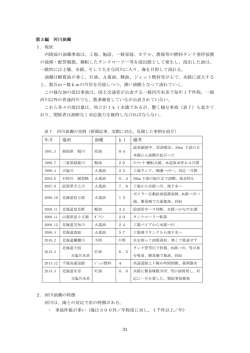 31 第3編 河川油濁 1．現状 内陸部の油濁事故は、工場、施設、一般
