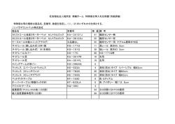 特殊寝台等の規格は製品名、型番号、数量を指定し、（1）、（2）のいずれ