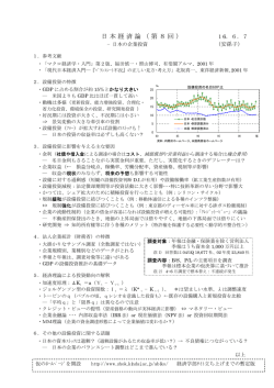 日本の企業投資