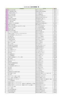 ふじのくにねっと参加機関一覧(PDF : 272.39 KB)