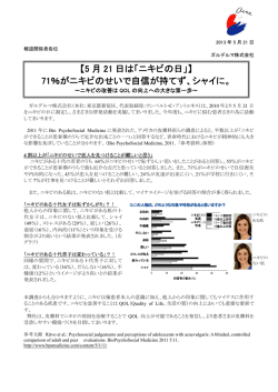 【5 月 21 日は「ニキビの日」】 71％がニキビのせいで自信が持てず