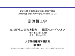 スーパーマリオのPC