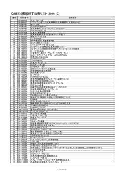 NETIS掲載終了技術リスト（2016.10）