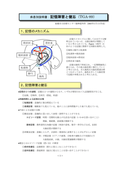 疾患別説明書：記憶障害と健忘（TGA-89）