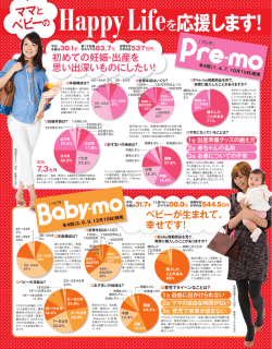 Happy Lifeを応援します！