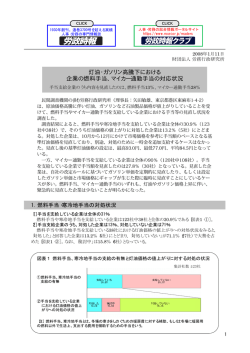 灯油・ガソリン高騰下における 企業の燃料手当