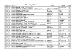 ＊＊ デ ー タ リ ス ト ＊＊ 資料コード 書名 著者名 出版者名 210 ｾ