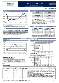 2016年3月 - アムンディ・ジャパン