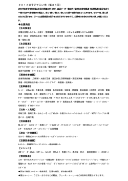 2012米子どてらい市（第36回）