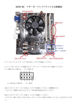 B85H3-M4 マザーボードレイアウト ザーボードレイアウト ザーボード