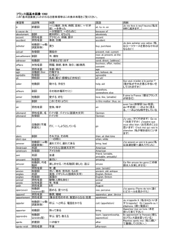 ここをクリック - 名古屋大学:フランス語科のHP