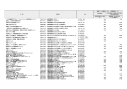 (一財)近畿健康管理センターKKCウエルネス栗東健診クリニック 520