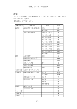 管種、シンボルの表記例