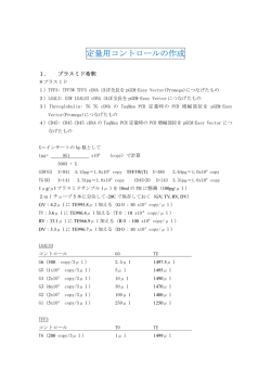 穿刺検体でのTFF3測定プロトコール：フィルター濾過法Ver.2