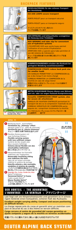 DEUTER ALPINE BACK SYSTEM