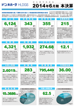 2014年6月期 本決算