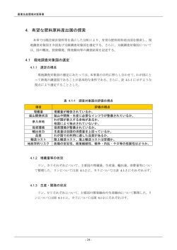 4.1 現地調査対象国の選定