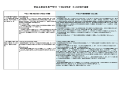 豊田工業高等専門学校 平成23年度 自己点検評価書