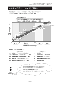 G技術部門向けコース群（関東）