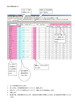 登山行程表の使い方 1. ピンク色の部分を入力します。 2. 余った行は、行