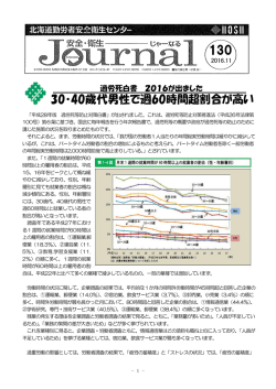 30・40歳代男性で週60時間超割合が高い