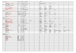 タイトル 放映局 曜日 時間 平日午前 しまじろうヘソカ TX(TSC) 月 7:30