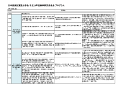 PDF詳細版（要旨付） - 日本音楽知覚認知学会