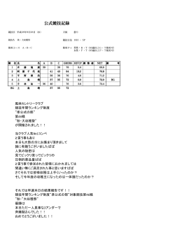 競技結果 - 釧路風林カントリークラブ