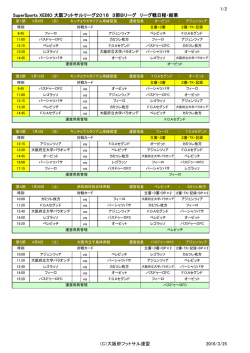 3部B - 大阪府フットサル連盟 オフィシャルサイト