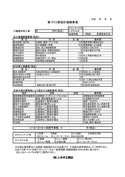 家づくり資金計画概算表