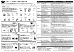 info 各ポートに接続できる周辺機器一覧