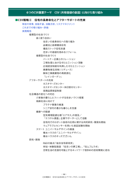 CSV戦略④ 住宅の長寿命化とアフターサポートの充実