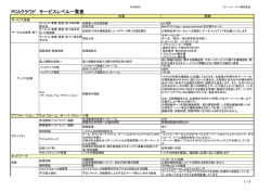 PCAクラウド サービスレベル一覧表