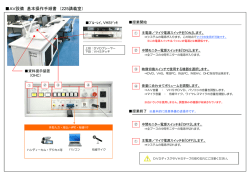 AV設備 基本操作手順書 （225講義室） （PDF ファイル 0.13MB）