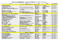 特集 男女共同参画週間企画 2020年30％の目標に向けて～ポジティブ