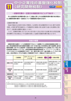 Q. 試験研究税制とは？
