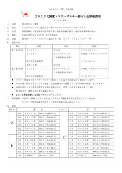 A C B - 全日本スキー連盟 競技関連データベースサイト