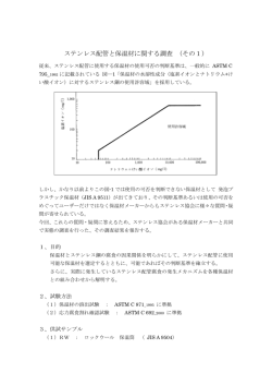 ステンレス配管と保温材に関する調査 （その1）