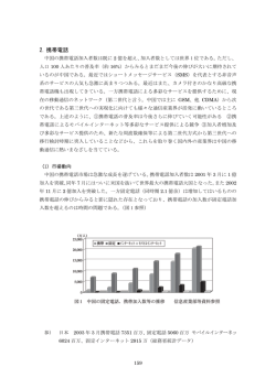 2. 携帯電話 - 中国日本商会