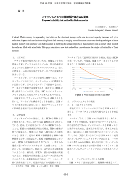 USBメモリ - 日本大学理工学部