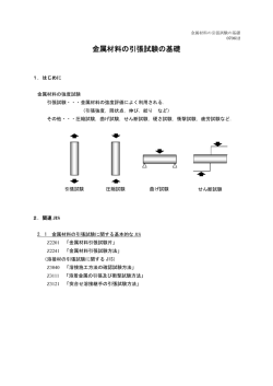金属材料の引張試験の基礎